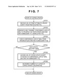 PRINT APPARATUS AND PRINT SYSTEM AND METHOD OF CONTROLLING THE PRINT APPARATUS diagram and image