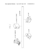 INFORMATION PROCESSING APPARATUS AND METHOD THEREOF diagram and image