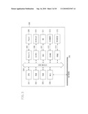 INFORMATION PROCESSING APPARATUS AND METHOD THEREOF diagram and image