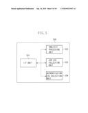 INFORMATION PROCESSING APPARATUS AND METHOD THEREOF diagram and image