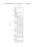 INFORMATION PROCESSING APPARATUS AND METHOD THEREOF diagram and image