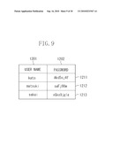 INFORMATION PROCESSING APPARATUS AND METHOD THEREOF diagram and image