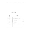 INFORMATION PROCESSING APPARATUS AND METHOD THEREOF diagram and image