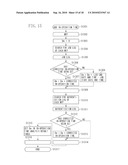 INFORMATION PROCESSING APPARATUS AND METHOD THEREOF diagram and image