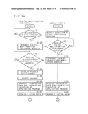 Information processing system, information processing device, communication device, image forming system and image forming device diagram and image