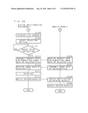 Information processing system, information processing device, communication device, image forming system and image forming device diagram and image