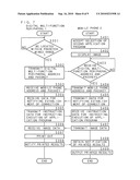 Information processing system, information processing device, communication device, image forming system and image forming device diagram and image