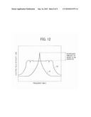 IMAGE READING DEVICE, IMAGE READING METHOD, AND IMAGE FORMING APPARATUS diagram and image