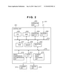 IMAGE PROCESSING SYSTEM AND CONTROL METHOD THEREOF diagram and image