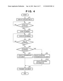 IMAGE PROCESSING SYSTEM AND CONTROL METHOD THEREOF diagram and image