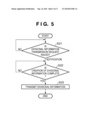 IMAGE PROCESSING SYSTEM AND CONTROL METHOD THEREOF diagram and image