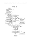 IMAGE PROCESSING SYSTEM AND CONTROL METHOD THEREOF diagram and image