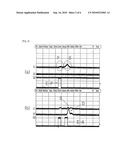 DELAYED OPTICAL LOGIC GATES diagram and image