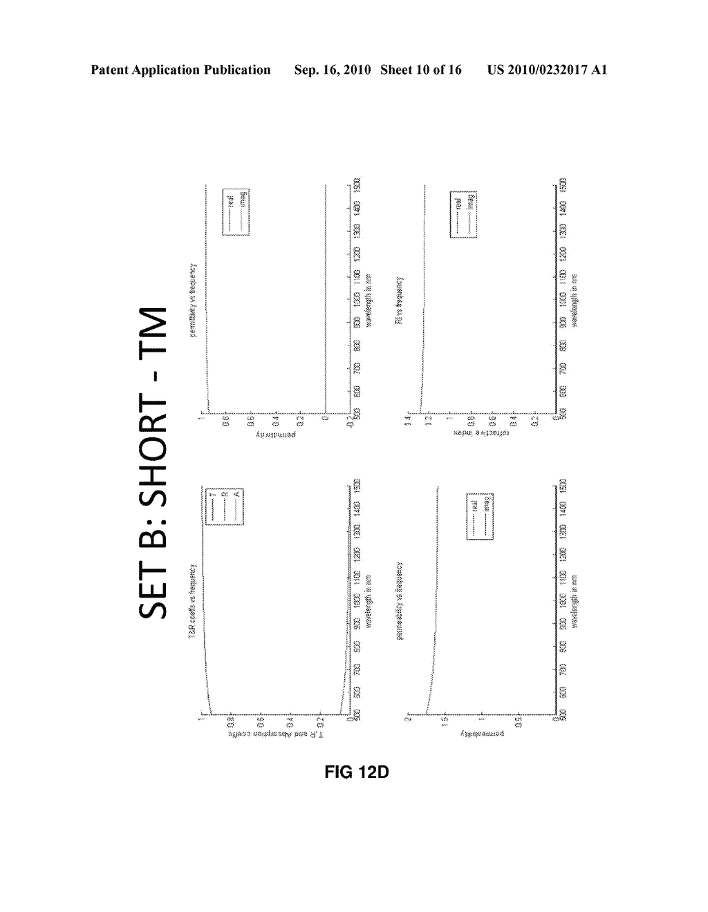 Optical metapolarizer device - diagram, schematic, and image 11