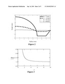 FLUIDIC LENS WITH MANUALLY-ADJUSTABLE FOCUS diagram and image