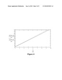 FLUIDIC LENS WITH MANUALLY-ADJUSTABLE FOCUS diagram and image