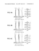 IMAGING APPARATUS, IMAGING METHOD AND HIGH ZOOM RATIO ZOOM LENS SYSTEM diagram and image