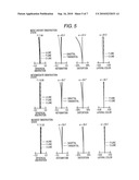 OBJECTIVE LENS FOR ENDOSCOPE diagram and image