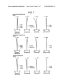 OBJECTIVE LENS FOR ENDOSCOPE diagram and image