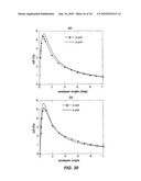 Micromagnetic Elements, Logic Devices And Related Methods diagram and image