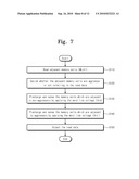 NONVOLATILE MEMORY DEVICE AND METHOD OF READING SAME diagram and image