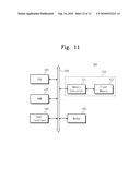 NONVOLATILE MEMORY DEVICE AND METHOD OF READING SAME diagram and image