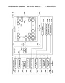 Method for Constructing Shmoo Plots for SRAMS diagram and image