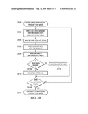 Method for Constructing Shmoo Plots for SRAMS diagram and image