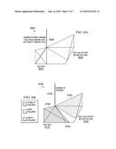 Method for Constructing Shmoo Plots for SRAMS diagram and image