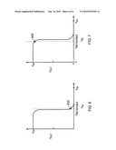 Interface circuit and method for coupling between a memory device and processing circuitry diagram and image