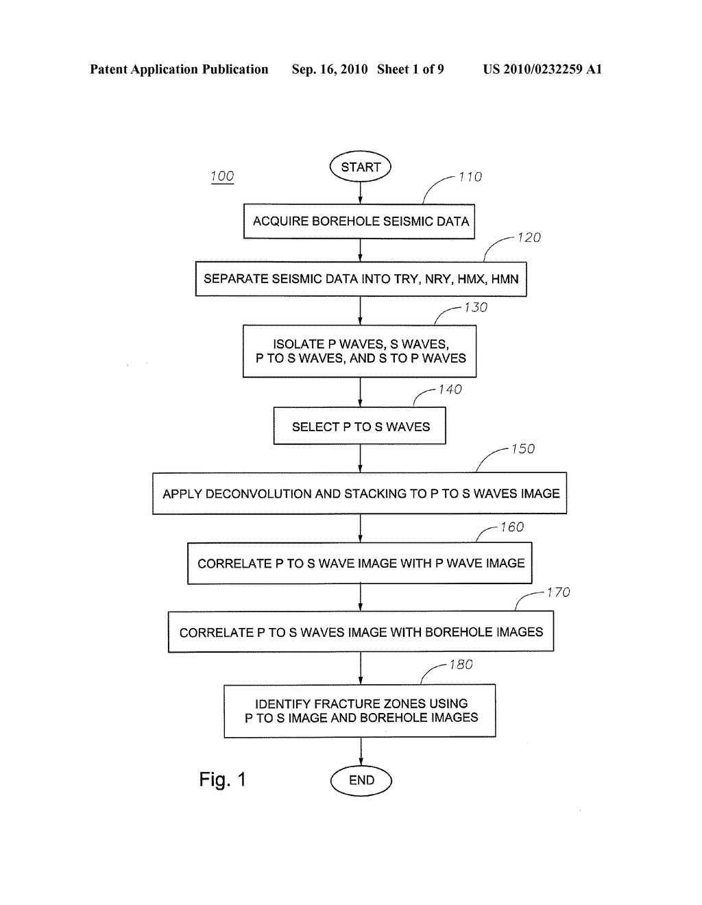 FRACTURE CLUSTERS IDENTIFICATION - diagram, schematic, and image 02