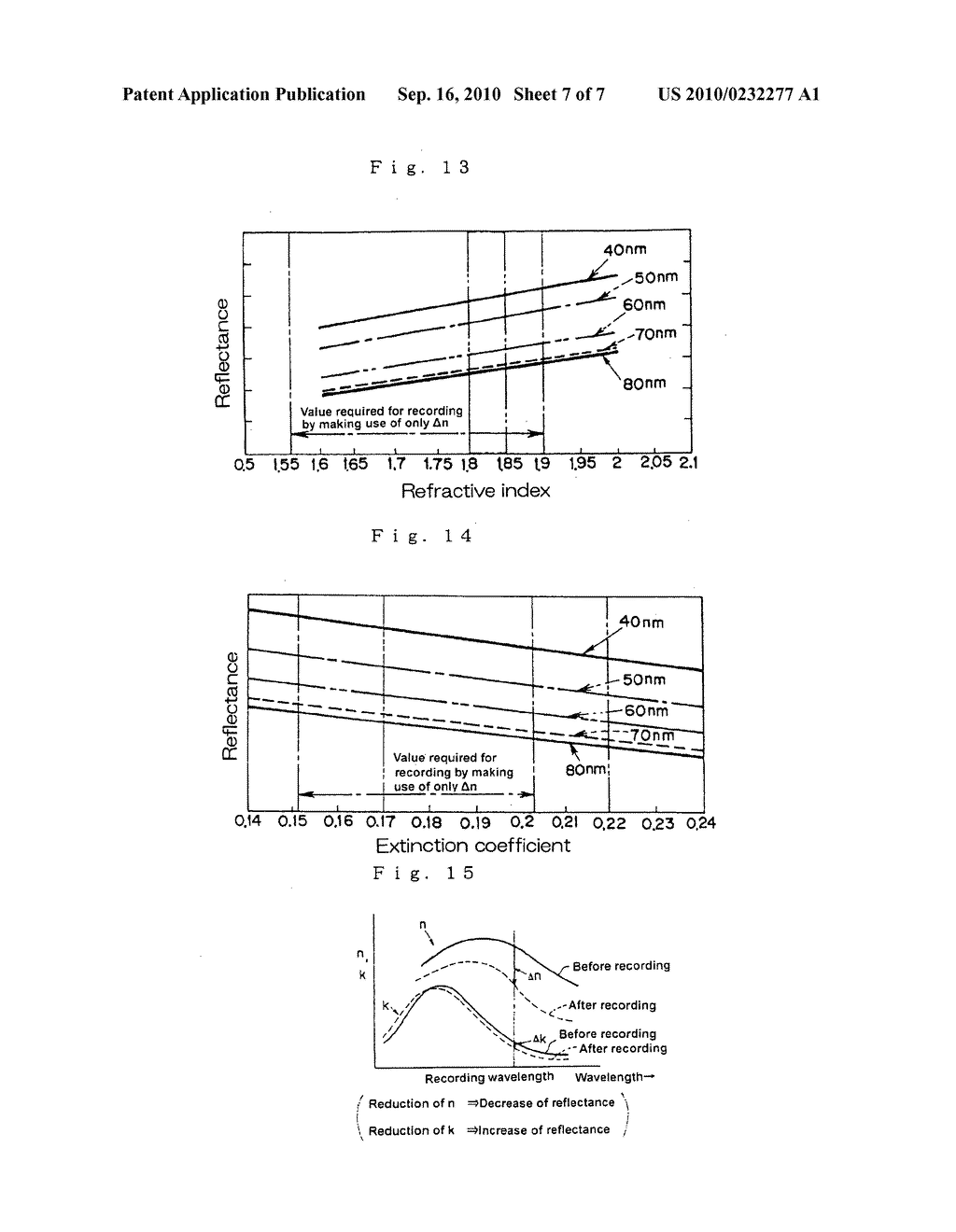 Optical Information Recording Medium, Manufacturing Method Thereof, and Recording Method Thereof - diagram, schematic, and image 08