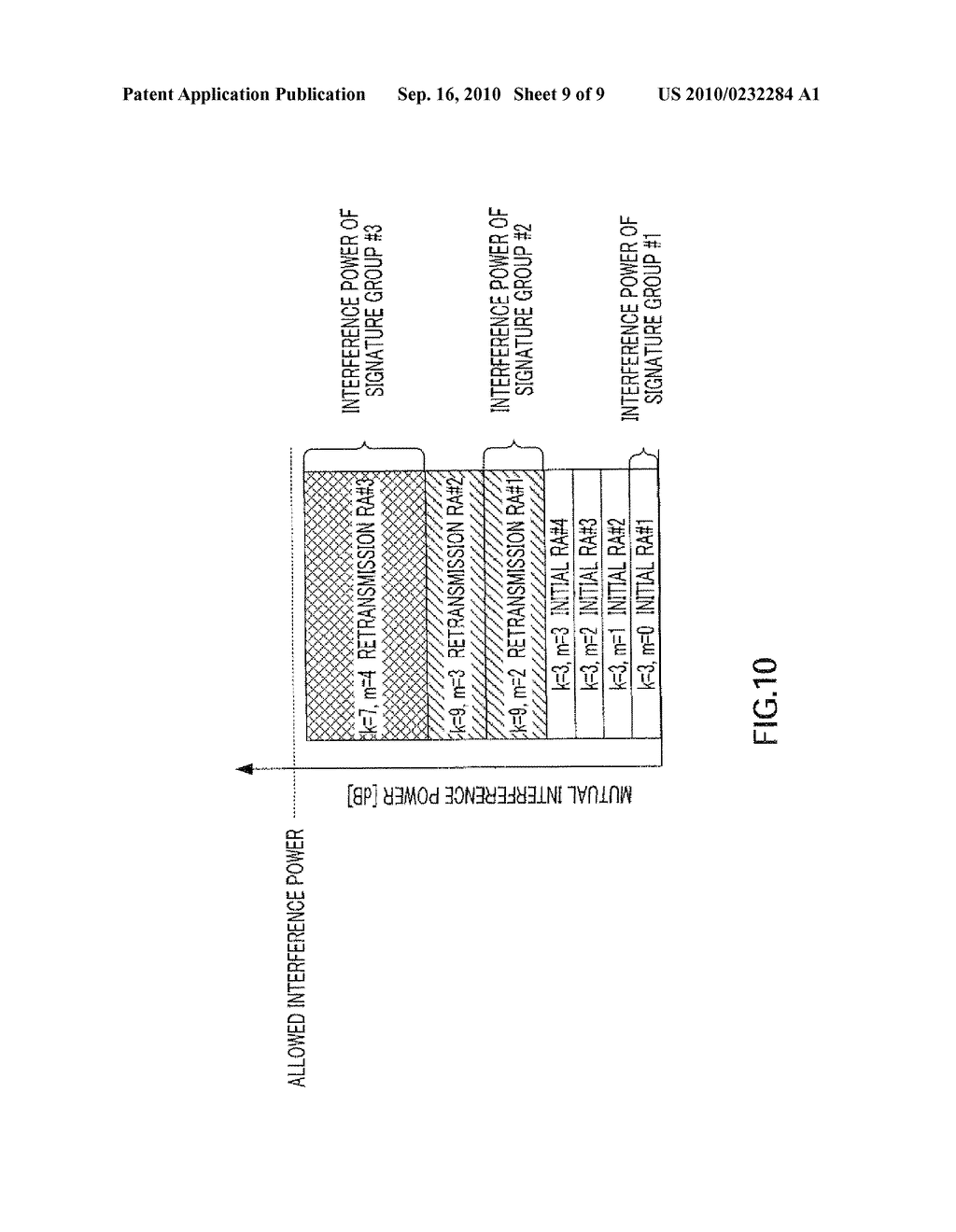 RADIO TRANSMITTING APPARATUS AND RADIO TRANSMITTING METHOD - diagram, schematic, and image 10