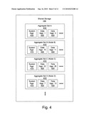 Takeover of a Failed Node of a Cluster Storage System on a Per Aggregate Basis diagram and image