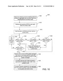 Takeover of a Failed Node of a Cluster Storage System on a Per Aggregate Basis diagram and image