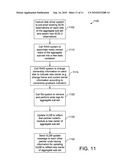 Takeover of a Failed Node of a Cluster Storage System on a Per Aggregate Basis diagram and image