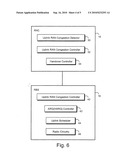 Uplink congestion detection and control between nodes in a radio access network diagram and image