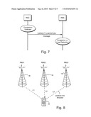 Uplink congestion detection and control between nodes in a radio access network diagram and image