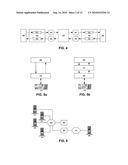 EARLY GENERATION OF ACKNOWLEDGEMENTS FOR FLOW CONTROL diagram and image