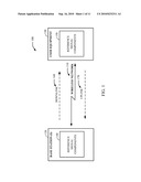 CONCURRENT TRANSMISSION OF ACK/NACK, CQI AND CQI FROM USER EQUIPMENT diagram and image