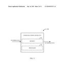 CONCURRENT TRANSMISSION OF ACK/NACK, CQI AND CQI FROM USER EQUIPMENT diagram and image