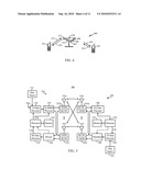 CONCURRENT TRANSMISSION OF ACK/NACK, CQI AND CQI FROM USER EQUIPMENT diagram and image