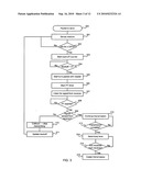 Full-Duplex Wireless Communications diagram and image