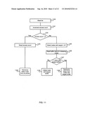 Full-Duplex Wireless Communications diagram and image