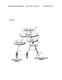 RELAY DEVICE AND RELAY METHOD diagram and image