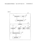 RELAY DEVICE AND RELAY METHOD diagram and image