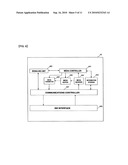 RELAY DEVICE AND RELAY METHOD diagram and image