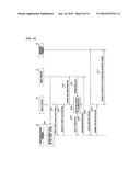 RELAY DEVICE AND RELAY METHOD diagram and image