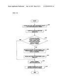 RELAY DEVICE AND RELAY METHOD diagram and image