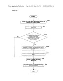 RELAY DEVICE AND RELAY METHOD diagram and image